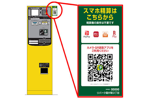 スマホ精算のために設置されるQRコード